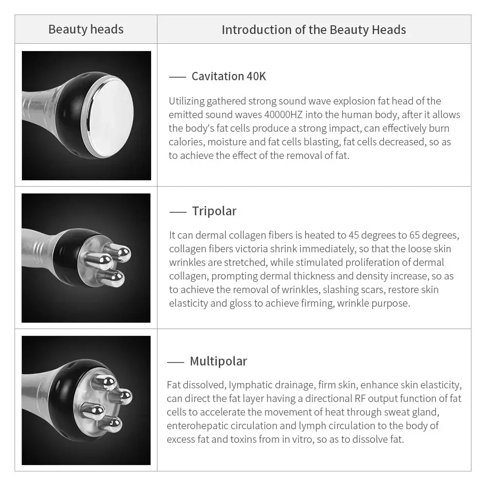 Moonic 3in1 Slimming Massage Cavitation Machine Multifunctional Equipment Facial Body Tightening Lifting Skincare Tool